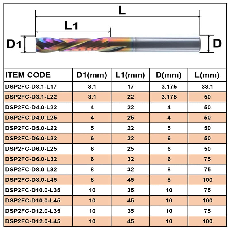 1PC Woodwork Milling Cutter up & down Cut 2 Flutes Spiral Carbide Milling Tool CNC Router Compression Wood End Mill Cutter Bits